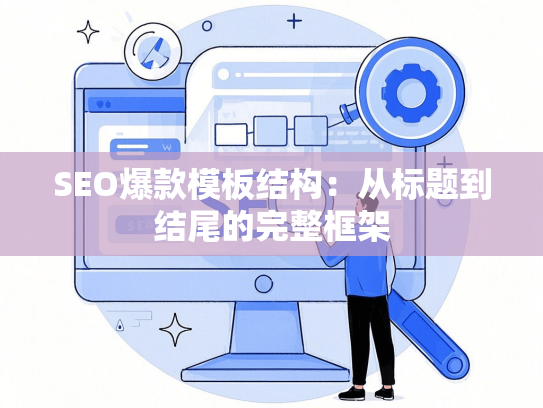 SEO爆款模板结构：从标题到结尾的完整框架