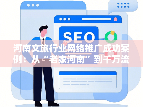 河南文旅行业网络推广成功案例：从“老家河南”到千万流量