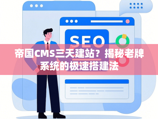 帝国CMS三天建站？揭秘老牌系统的极速搭建法-第1张图片