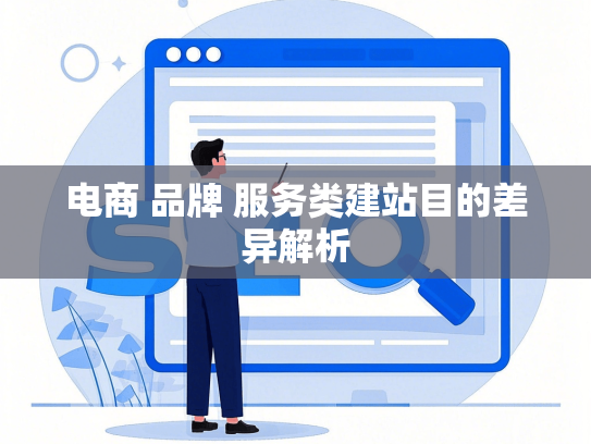 电商 品牌 服务类建站目的差异解析-第1张图片