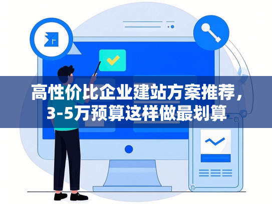 高性价比企业建站方案推荐，3-5万预算这样做最划算