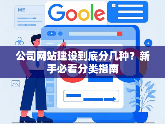 公司网站建设到底分几种？新手必看分类指南-第1张图片