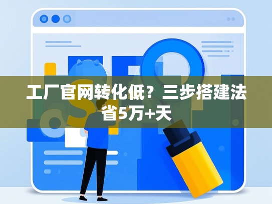 工厂官网转化低？三步搭建法省5万+天-第1张图片