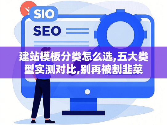 建站模板分类怎么选,五大类型实测对比,别再被割韭菜