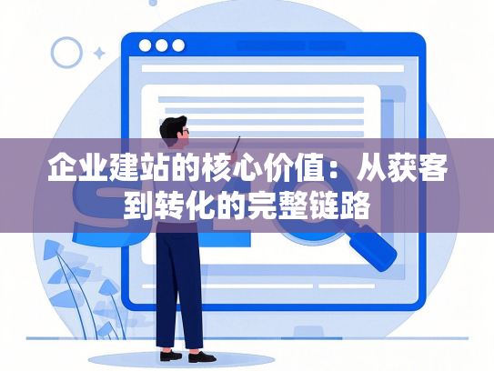 企业建站的核心价值：从获客到转化的完整链路