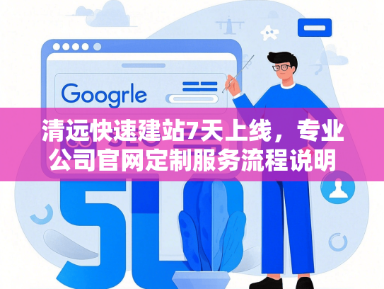 清远快速建站7天上线，专业公司官网定制服务流程说明