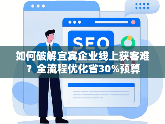 如何破解宜宾企业线上获客难？全流程优化省30%预算