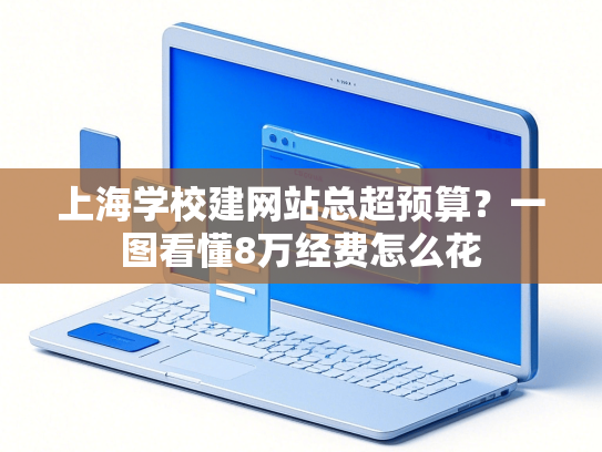 上海学校建网站总超预算？一图看懂8万经费怎么花