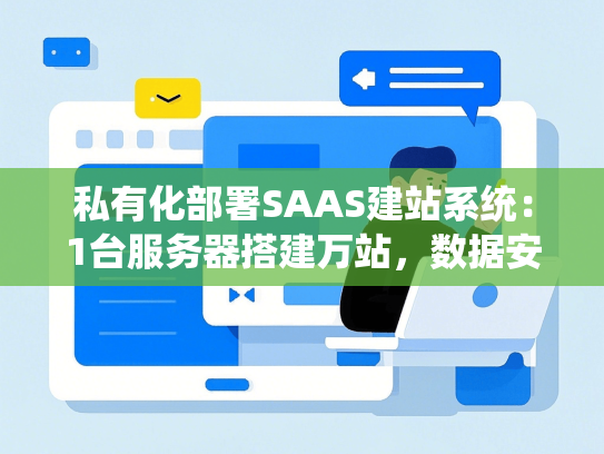 私有化部署SAAS建站系统：1台服务器搭建万站，数据安全不踩雷