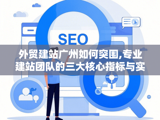 外贸建站广州如何突围,专业建站团队的三大核心指标与实战案例解析