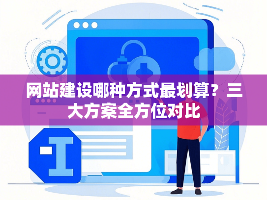 网站建设哪种方式最划算？三大方案全方位对比