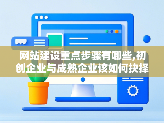 网站建设重点步骤有哪些,初创企业与成熟企业该如何抉择
