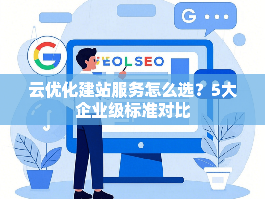 云优化建站服务怎么选？5大企业级标准对比