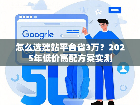 怎么选建站平台省3万？2025年低价高配方案实测