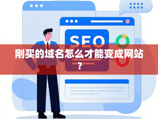 刚买的域名怎么才能变成网站？