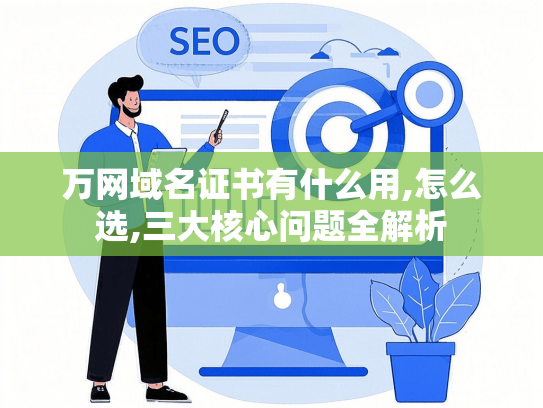 万网域名证书有什么用,怎么选,三大核心问题全解析