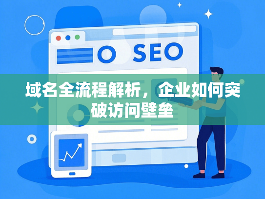 域名全流程解析，企业如何突破访问壁垒-第1张图片